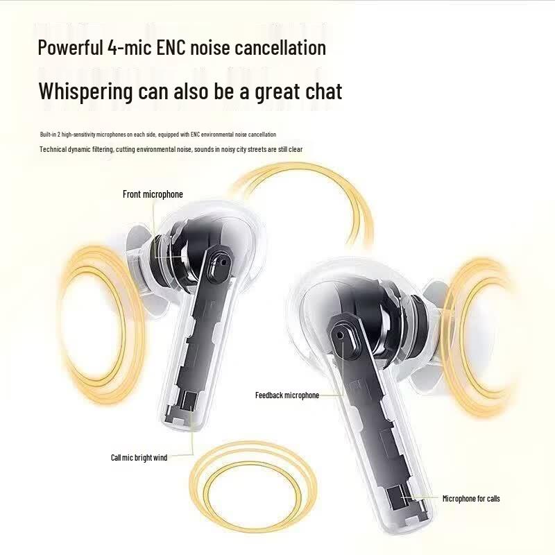 WITMIND G32 Noise Cancelling Bluetooth Earbuds