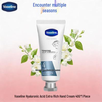 Hautpflege für Hände & Füße – Handcreme & Masken