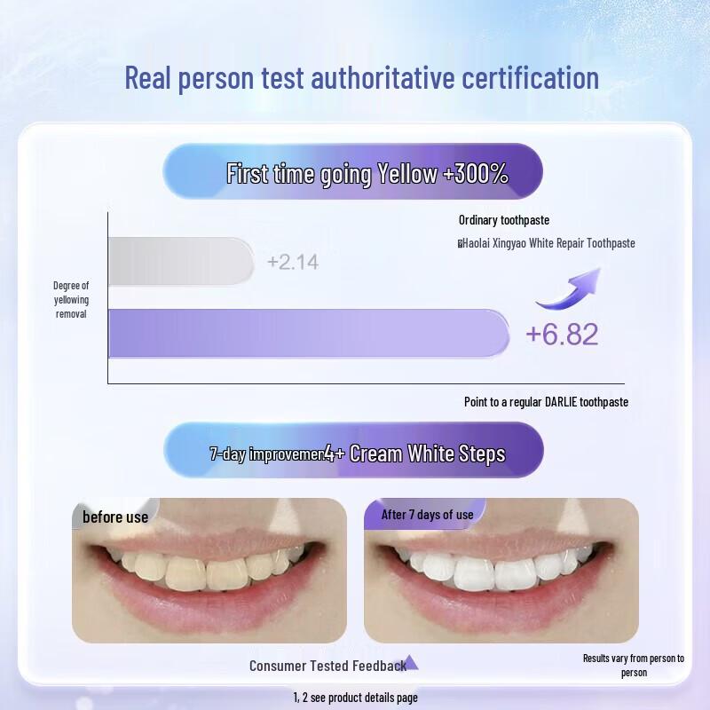 Darlie Purple Light Color Correcting & Whitening Toothpaste Set