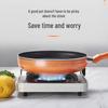 JOYOUNG 28CM Non-stick Frying Pan