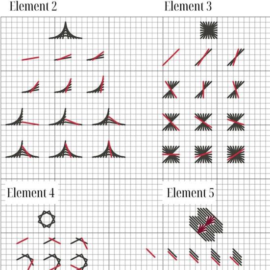 Dragonfly Cross Stitch Kit Beginner Geometric Dragonfly Embroidery Kit Stamped Embroidery Cloth Threads Included Gift for Craft Lovers