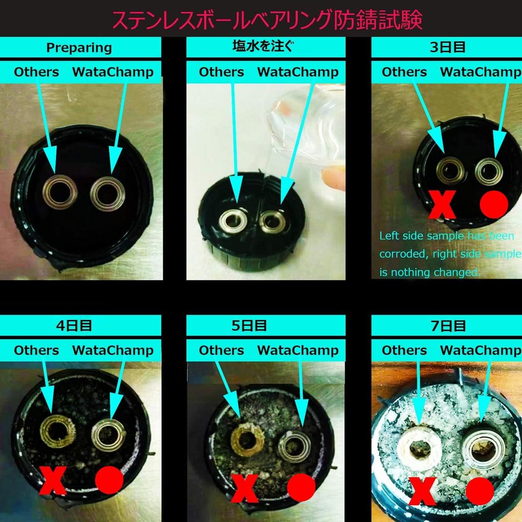 WATACHAMP Shield Spinning Reel Max Drag Saltwater for Shore Bass and Lure Fishing 2000-4000 Dual-use, 8+1BB, 5.81, 8kg, Resistant, Jigging,