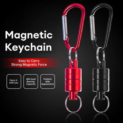 Kempování a turistika – Karabiny