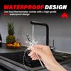 Smart Wireless Meat Thermometer, Meat Thermometer Digital for BBQ, Oven | Bluetooth & App-Enabled | Base with Charging and Temperature Display