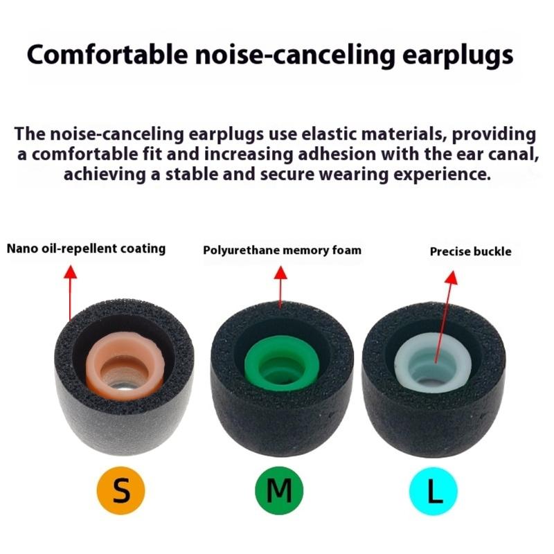 Slow Rebound Foam Earbud Covers Enhances Noise Reduction Comfortable Use For XM4 Headphones