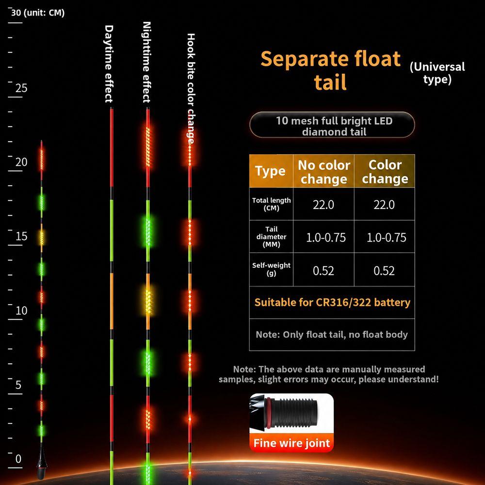Super Bright Luminous Float Ultra Sensitive Electronic Floats LED Smart Float Water Sports