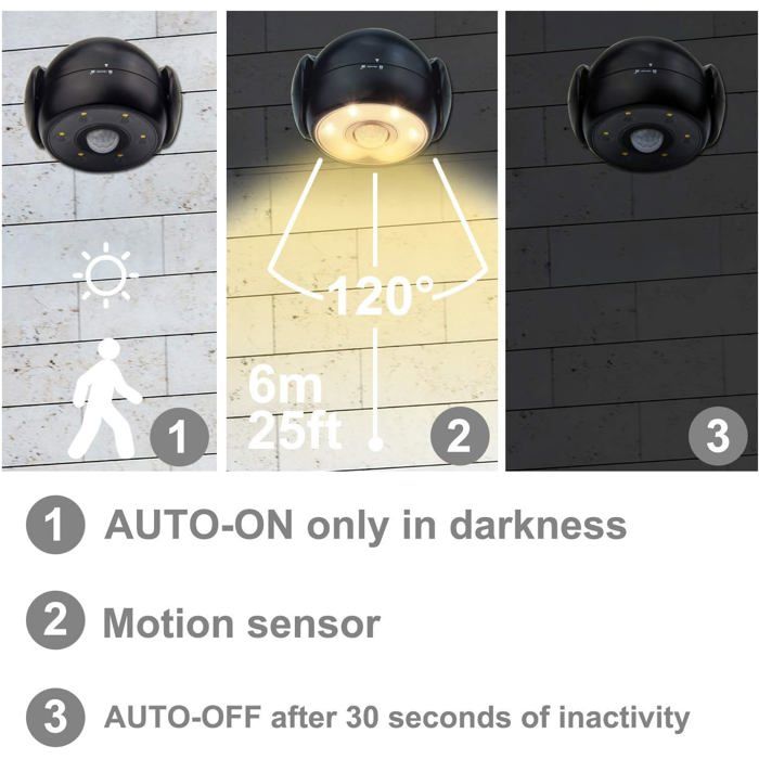 Projecteur LED - HONWELL - Sans fil - Détecteur de mouvement - Étanche - 200 lumens