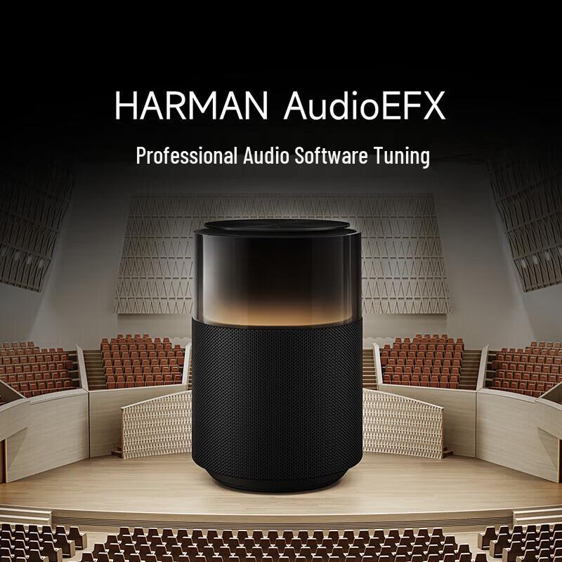 Xiaomi Sound Pro High-Fidelity Smart Speaker