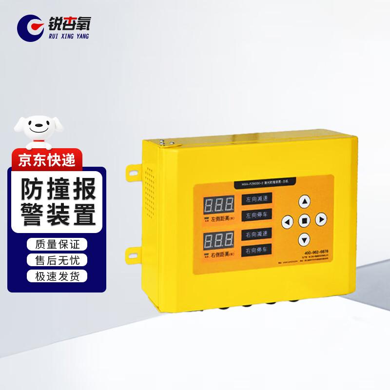 

Rui Xing Yang Collision Avoidance Safety Alarm System
