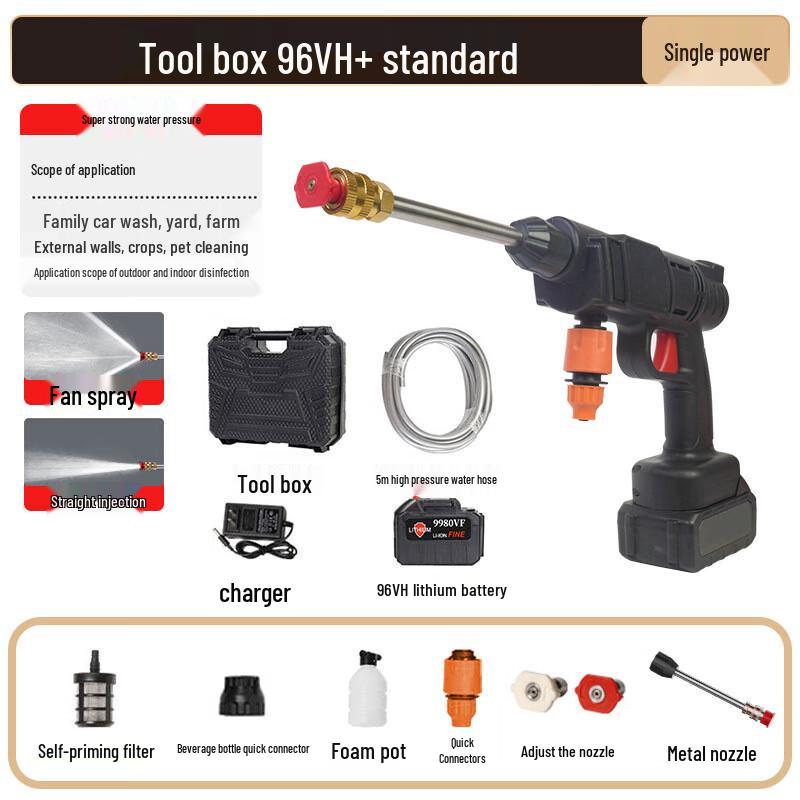 OLOMMMDHL Cordless High-Pressure Car Washer