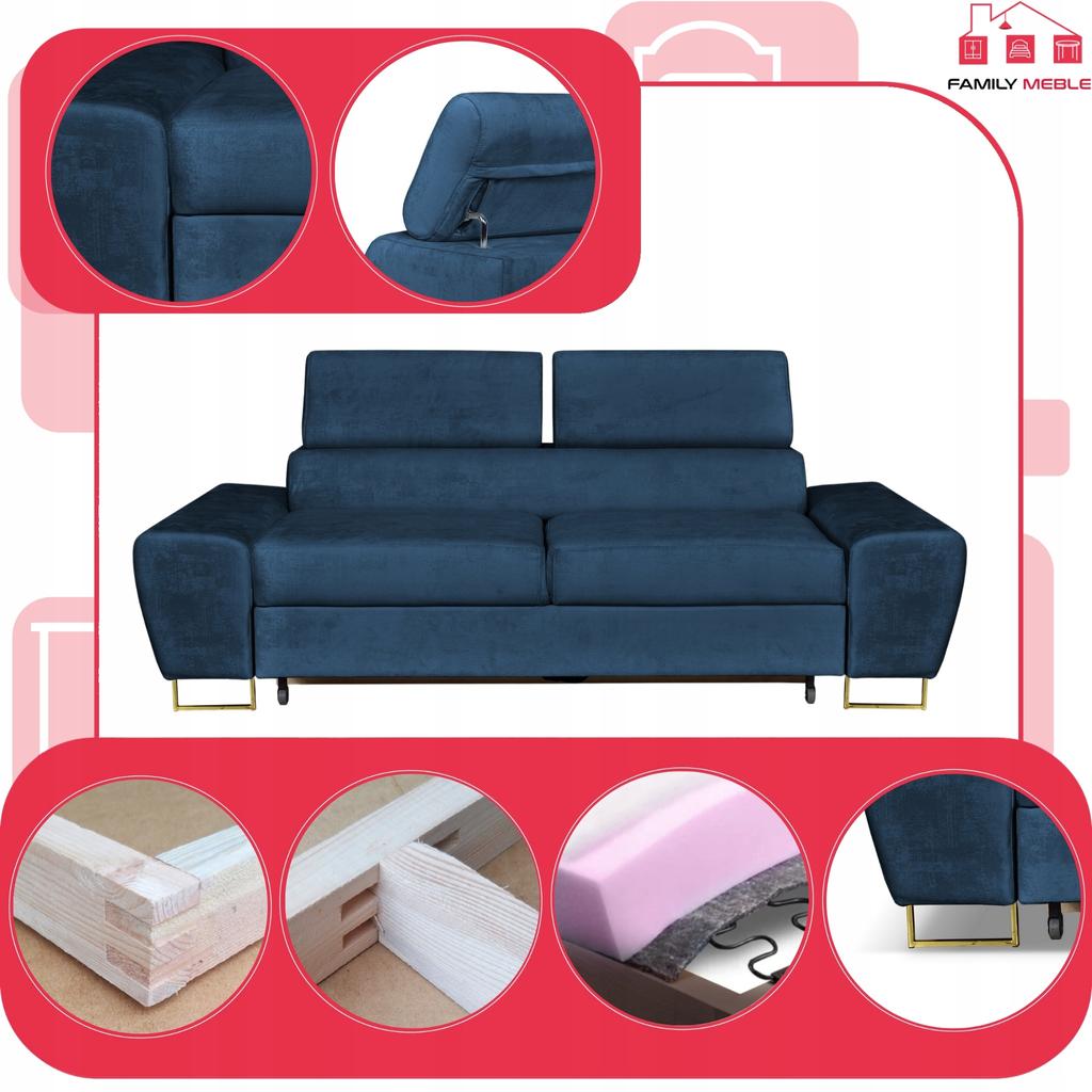 Sofa Couch Bosso Living Room Family Furniture Navy Blue Reg Headrest