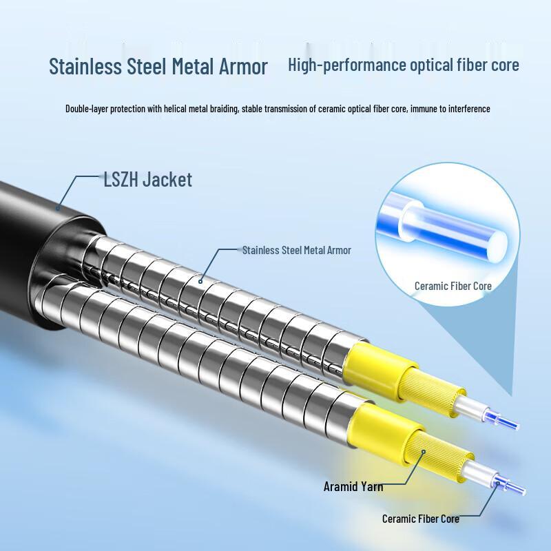 Shanze LYG0-LCSC20 Outdoor Armored LC-SC Fiber Optic Patch Cable