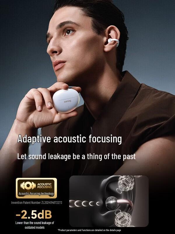 SANAG S7SUltra Ear Clip Bluetooth Open-Ear Headphones