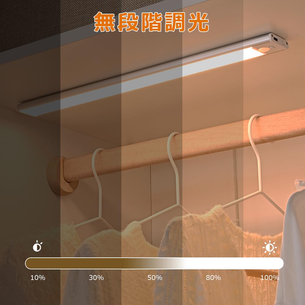 Watakuryohin Rechargeable Cabinet Light with 0.9cm Ultra-Thin LED Motion Sensor, Magnetic Adsorption, 3 Color Adjustments, Stepless Dimming, Easy