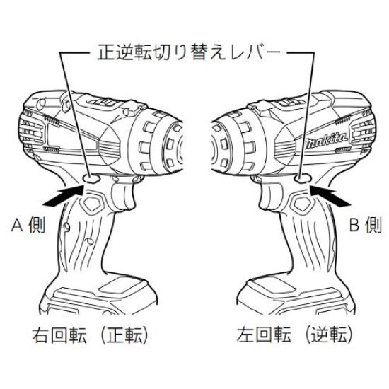 Makita TP141DRGXB Impact Driver 150Nm Two 6Ah and Charger Included 4-Mode (18V) Black, Torque, Batteries,