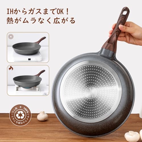 SENSARTE 24cm Frying Pan, Induction & Gas Compatible, Marble Coat, Non-Stick, Non-Toxic, Easy To Clean, Gray, High Heat Efficiency, 1-Year Warranty