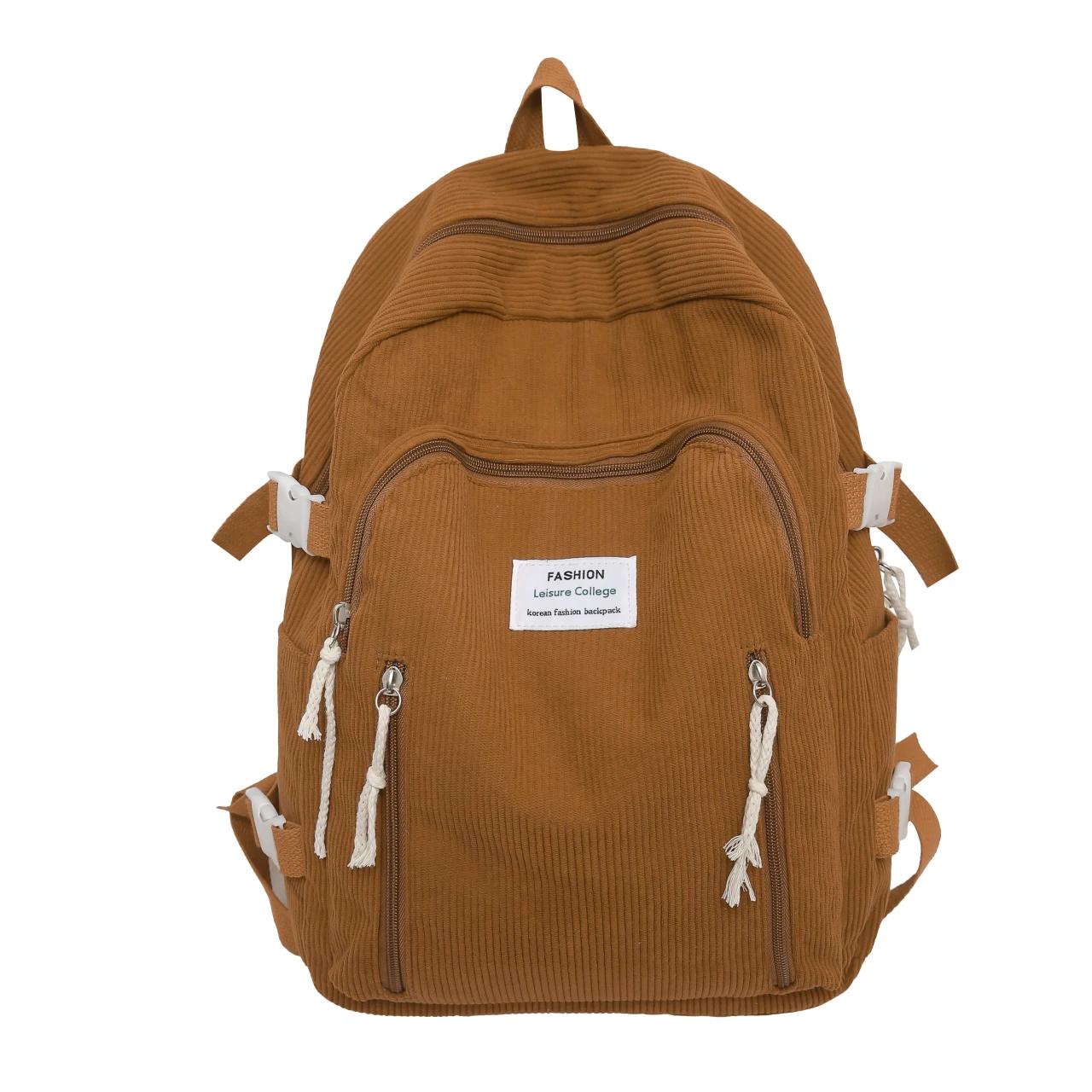 

Однотонный модный бархатный рюкзак, новый высококачественный женский повседневный внутренний карман на молнии для девочек