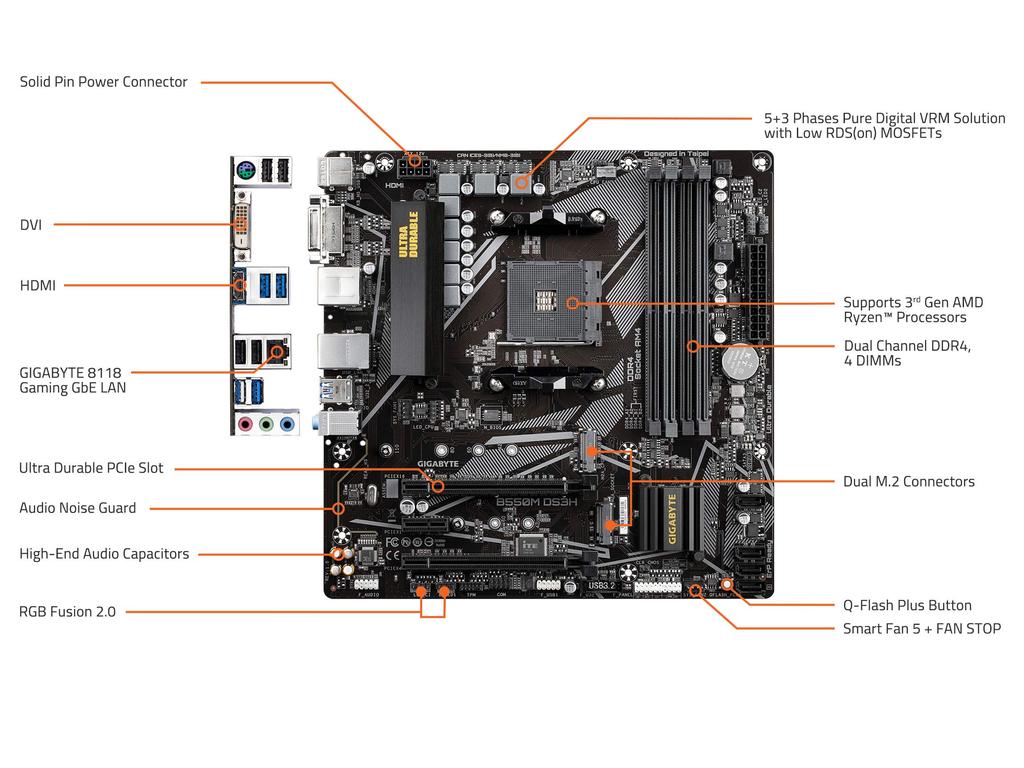 GIGABYTE B550 Chipset Motherboard B550M DS3H MB5543 Micro-ATX