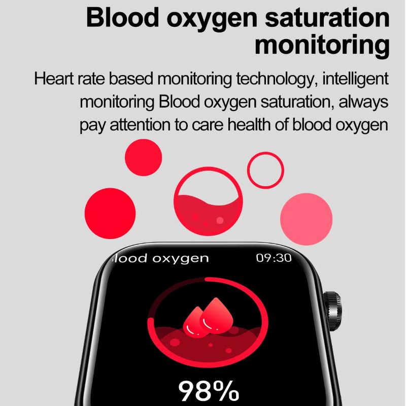 2025 Nové AI Diagnostika Zdraví Chytré Hodinky Ženy EKG HRV Funkce Krevní Tlak Kyselina Močová Lipidy BT Hovor Chytré Hodinky Dámské