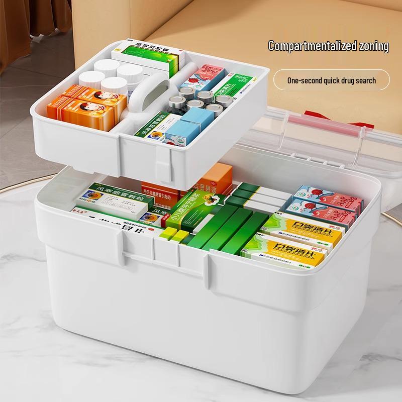Family First Aid Kit: Essential Medicine Storage Box for Dorms and Homes