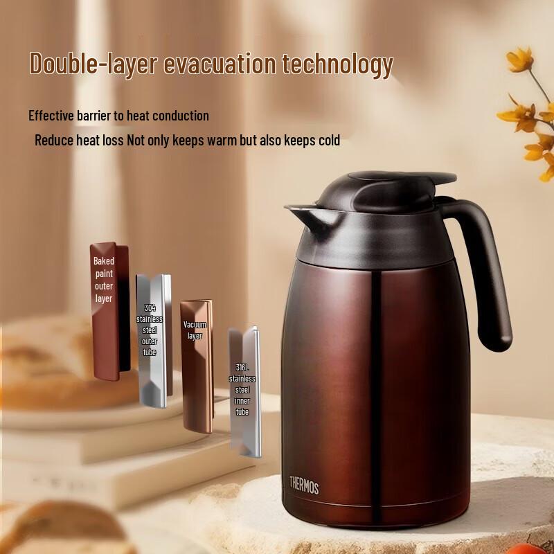 THERMOS THV Stainless Steel Vacuum Insulated Kettle