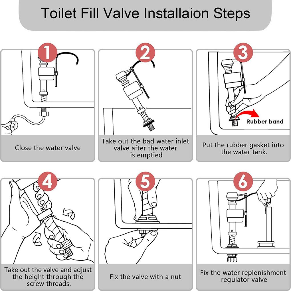 Silent Operations Toilet F System Replacement Bottom Water Inlet Valve Standard Toilet Cistern