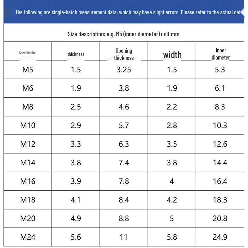 Carbon Steel White Zinc Split Spring Washer M5-M24 Thickened Elastic Washer