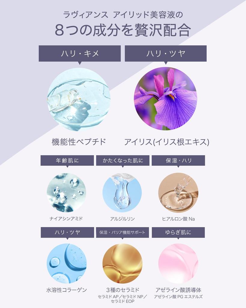 Laviance Augenlid-Serum 8g, für hängende Augenlider, formendes Gel, Augenpflege, hergestellt in Japan