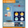 Sanko Electric Street Light Collection 2nd Edition Box 1Box 12pcs