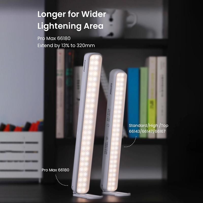 Philips Lamp Multi-function Table Lamp Rechargeable Battery Type-C Portable LED Light