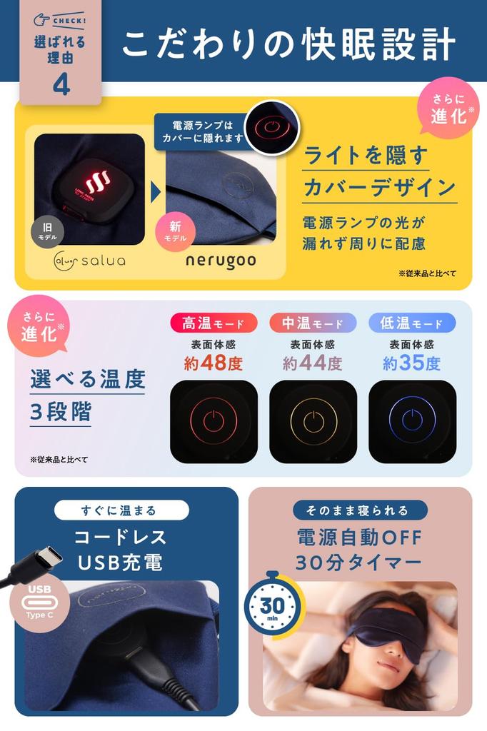 nerugoo Rechargeable Hot Eye Mask 2024 Best Buy Award Ice [MONOQLO Winner] (13. Gray)