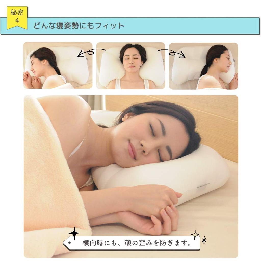 Monday Fasting Pillow, Supervised by Dr. Sekiguchi and ASMOT+, 36cm x 56cm, Popular, Soft Support for Head, Neck, and Shoulders, No Neck Pain. A