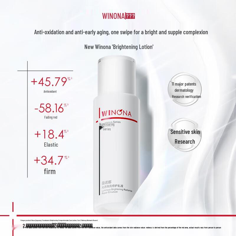 WINONA Brightening Repair Emulsion