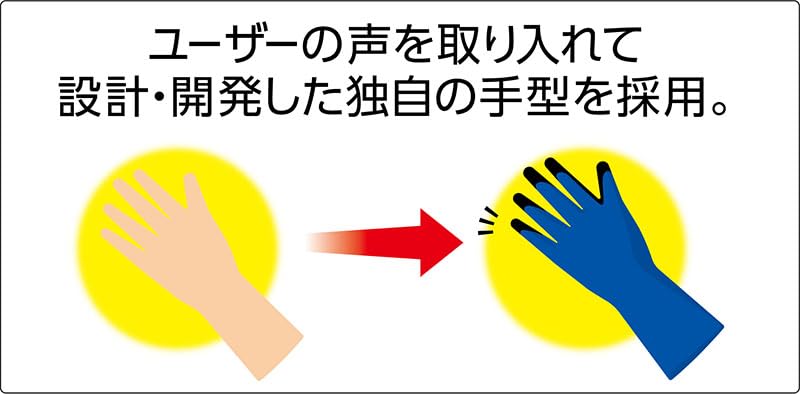 Showaglove 378 Plus Nitrobe Size 60 pairs [Case Sale] No. W+, M,