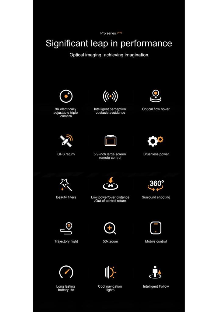 A19PRO 5.9" GPS Drone: HD Aerial Photography & Obstacle Avoidance Quadcopter