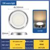 LED pirnid – LED seinalambid