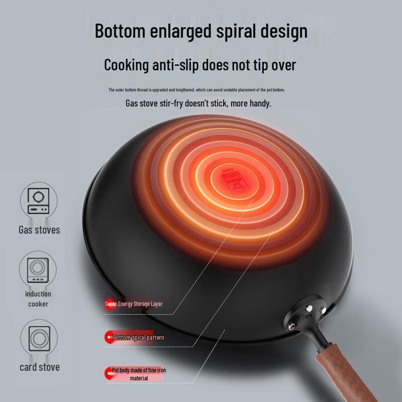 Kangbach Non-Coated Refined Iron Wok