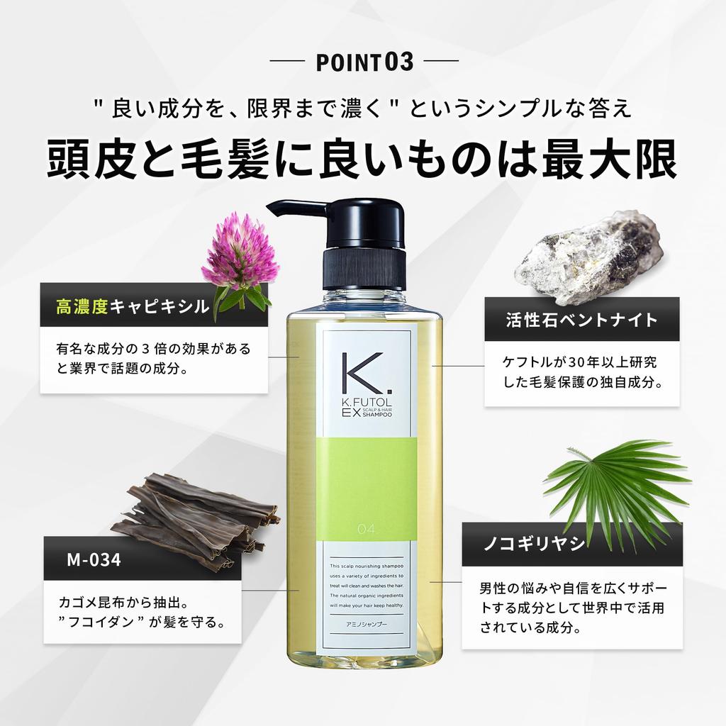 Keftor Men's Travel Set Trial Set Scalp Shampoo and Conditioner for Travel