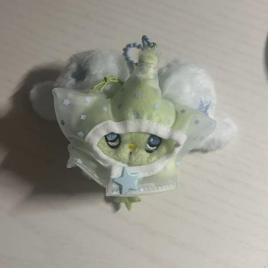 

Ncitywish Miniwichu In Kind