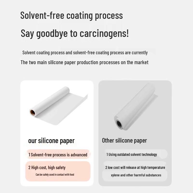 Food-Grade Silicone Baking Paper & Aluminum Foil for Oven, Grill, and Air Fryer