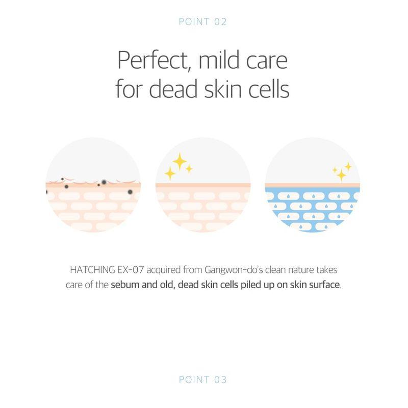 ROUND LAB - 1025 Dokdo Toner Mini