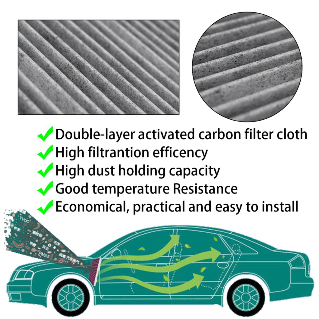 64119163329 64119272642 Activated Carbon Pollen Cabin Air Filter For Alpina B5 D5 F10 F11 B6 F12 F13 B7 F01 F02 BMW 5 6 7
