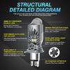 MAXGTRS Plug& Play H4 LED Headlight Mini Projector Lens LED Auto Lamp 110W Light 12000LM