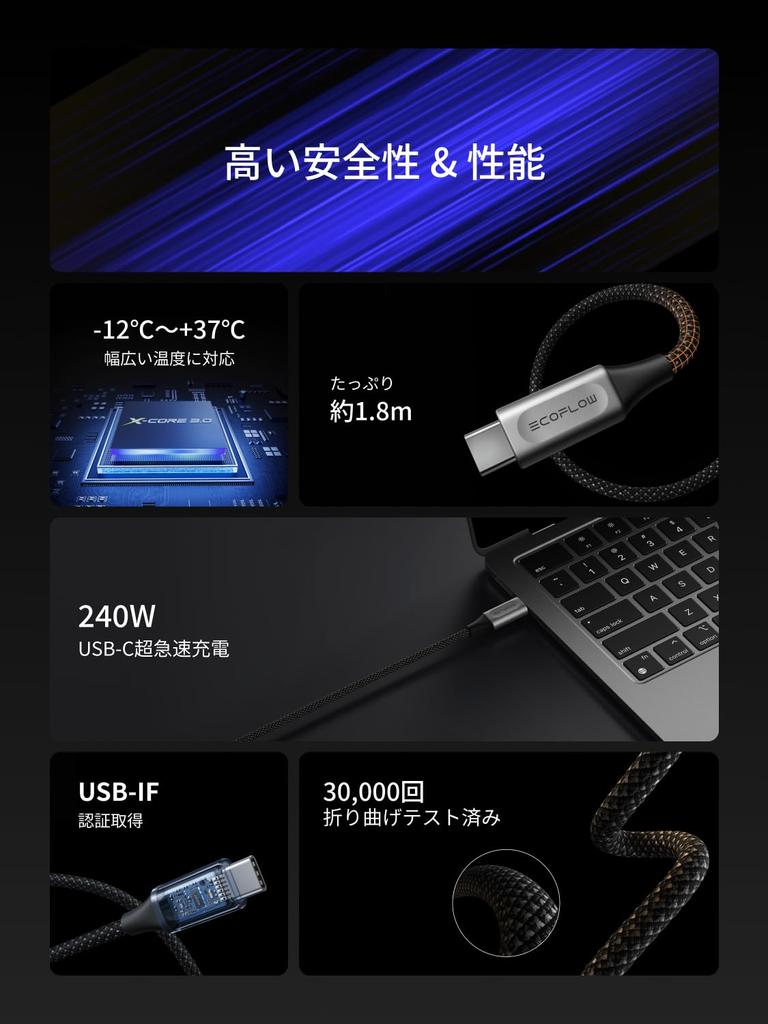 EcoFlow RAPID Pro Nylon 240W USB PD Compatible Cable for iPhone MacBook and Galaxy 1.8m Heavy-Duty USB-C & USB-C 16, Pro/Air, iPad,
