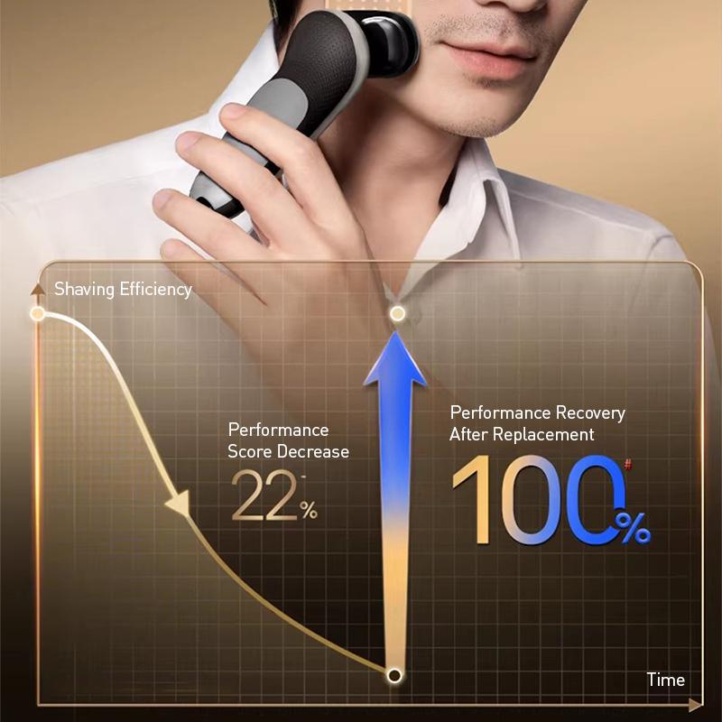 Braun Series 75S Shaver Head