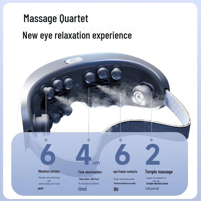Zhigao Multifunction Eye Massager with Steam and Heat