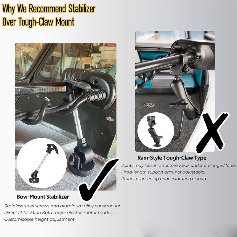Electric Steer Trolling Motor Stabilizer Mount Support for Minn Kota Terrova, Riptide, Ulterra, PowerDrive Includes Extra Rod