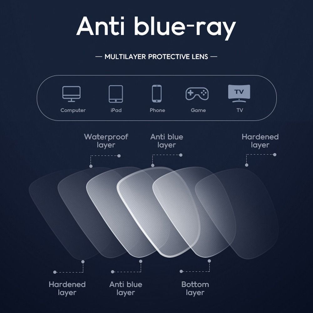 Fashion Pc Anti-Uv Blue Rays Glasses Ultra-Light Solid Color Computer Goggles Square Optical Glasses Frame Men