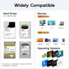 MAIWO 2 Bay HDD Docking Station SATA To USB Type-C Hard Drive Enclosure for 2.5/3.5 Inch Hard Drive Case with 4 RAID Modes Case