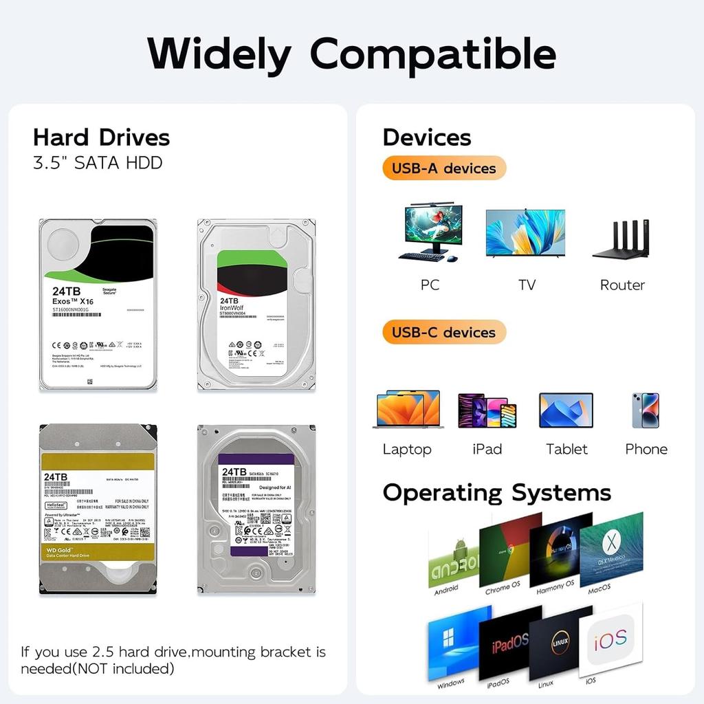 MAIWO 2 Bay HDD Docking Station SATA To USB Type-C Hard Drive Enclosure for 2.5/3.5 Inch Hard Drive Case with 4 RAID Modes Case